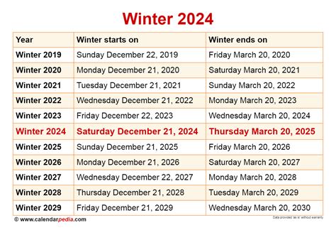 Winter 2024